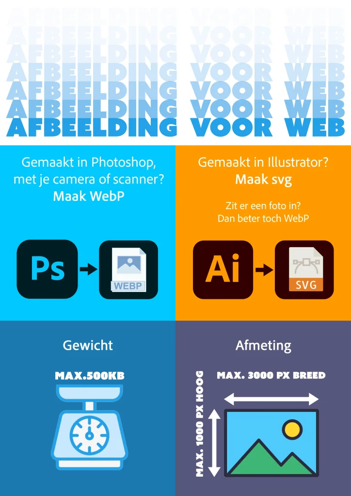 Afbeelding geschikt maken voor web, met Photoshop en Illustrator