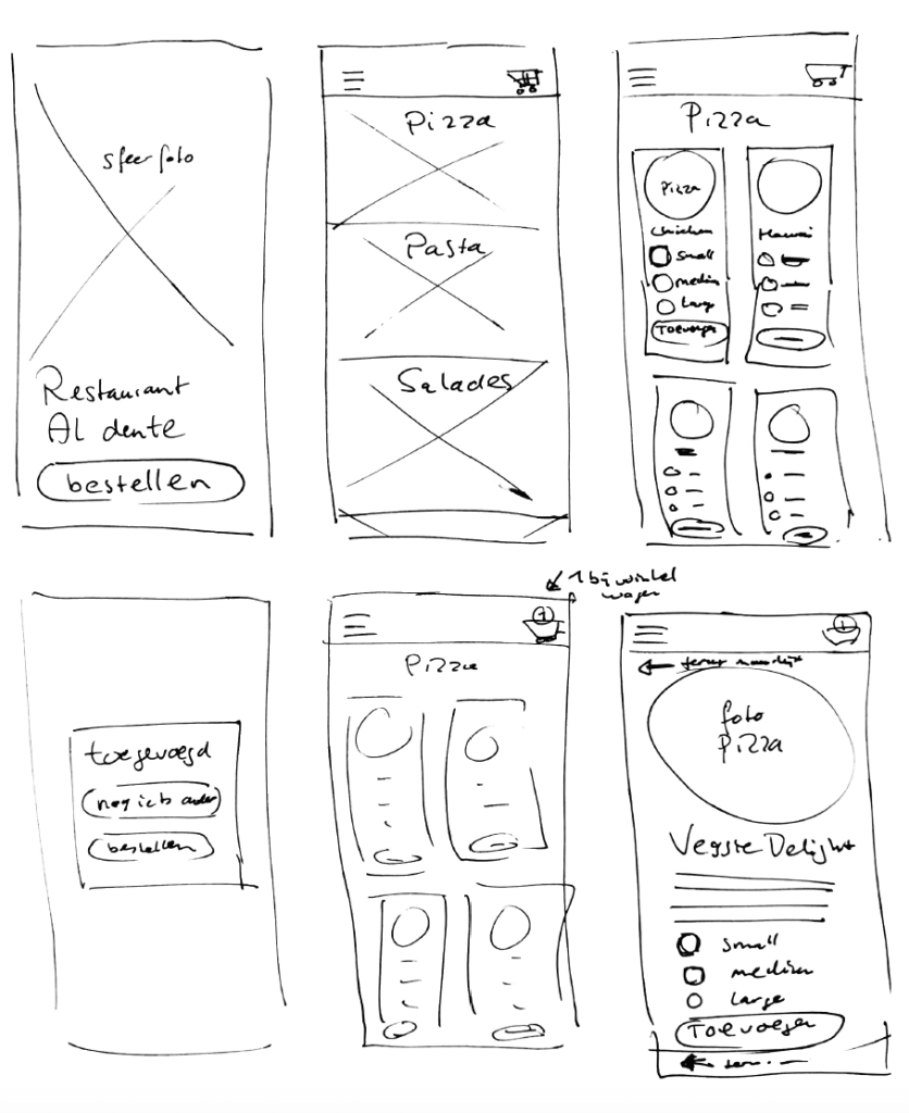Deze afbeelding heeft een leeg alt-attribuut; de bestandsnaam is schets-wireframe-836x1024.png